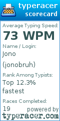 Scorecard for user jonobruh