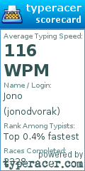 Scorecard for user jonodvorak