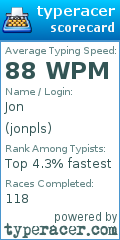 Scorecard for user jonpls