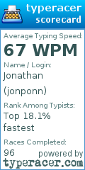 Scorecard for user jonponn