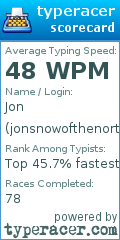 Scorecard for user jonsnowofthenorth