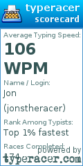 Scorecard for user jonstheracer