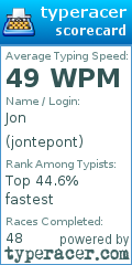 Scorecard for user jontepont