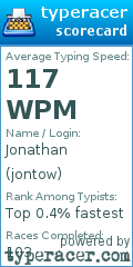 Scorecard for user jontow