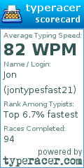 Scorecard for user jontypesfast21