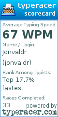 Scorecard for user jonvaldr