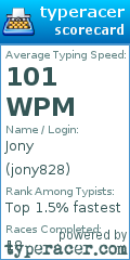 Scorecard for user jony828