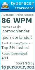 Scorecard for user joomoonlander