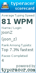 Scorecard for user joon_z