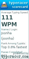 Scorecard for user joonha