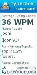 Scorecard for user jooni91