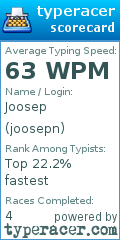 Scorecard for user joosepn