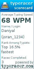 Scorecard for user joran_1234