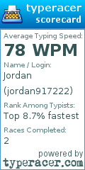 Scorecard for user jordan917222