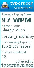 Scorecard for user jordan_mckinsley