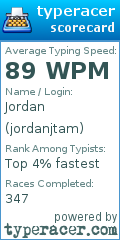 Scorecard for user jordanjtam