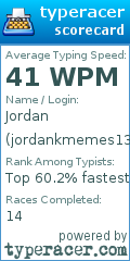 Scorecard for user jordankmemes13