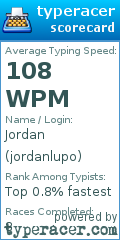 Scorecard for user jordanlupo