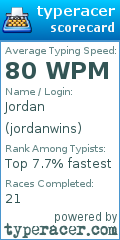 Scorecard for user jordanwins