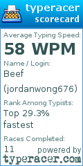 Scorecard for user jordanwong676