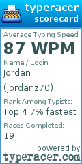 Scorecard for user jordanz70