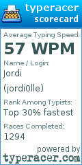 Scorecard for user jordi0lle