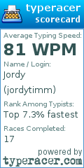 Scorecard for user jordytimm