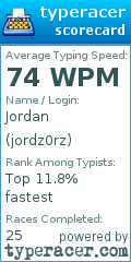 Scorecard for user jordz0rz