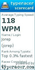Scorecard for user jorep