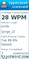 Scorecard for user jorge_2