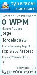 Scorecard for user jorgelada93