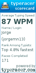 Scorecard for user jorgemn13