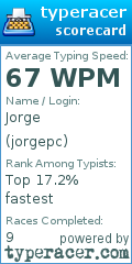 Scorecard for user jorgepc