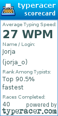 Scorecard for user jorja_o