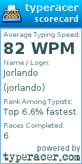 Scorecard for user jorlando