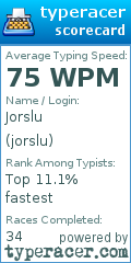 Scorecard for user jorslu