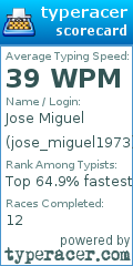 Scorecard for user jose_miguel1973