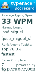 Scorecard for user jose_miguel_s