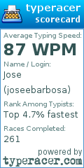 Scorecard for user joseebarbosa