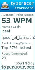 Scorecard for user josef_of_lannach