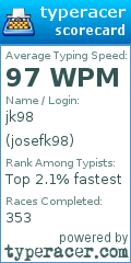 Scorecard for user josefk98