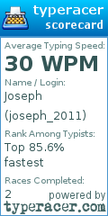 Scorecard for user joseph_2011