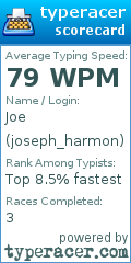 Scorecard for user joseph_harmon