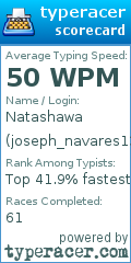 Scorecard for user joseph_navares13