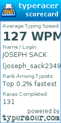 Scorecard for user joseph_sack2349_12