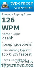 Scorecard for user josephgoebbels