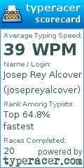 Scorecard for user josepreyalcover