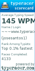 Scorecard for user josesantos1