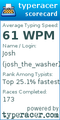 Scorecard for user josh_the_washer