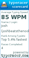 Scorecard for user joshbeatsthenoobs